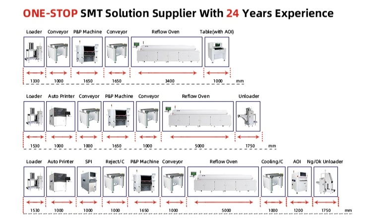 High Precision LED Assembly Line/ SMT / PCBA Line (E8/P300)