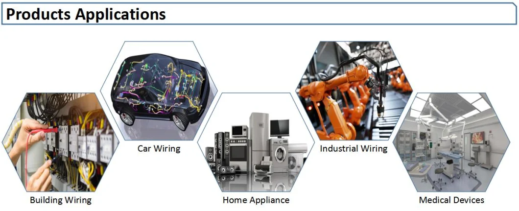 UL1430 24AWG 105 Degree Xlpvc Electrical Assembly Line